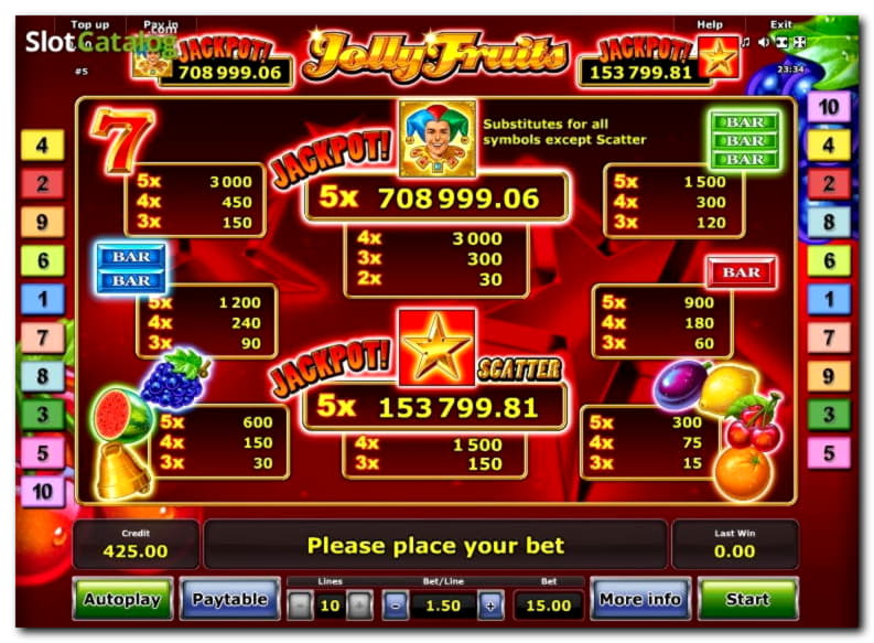 $75 Kostenloses Chip-Casino im Genesis Casino