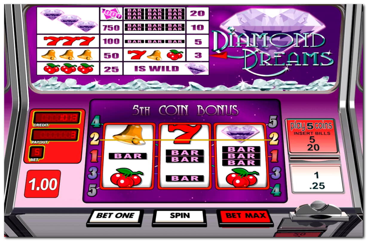 $1225 Bonus ohne Einzahlung im Red Stag Casino